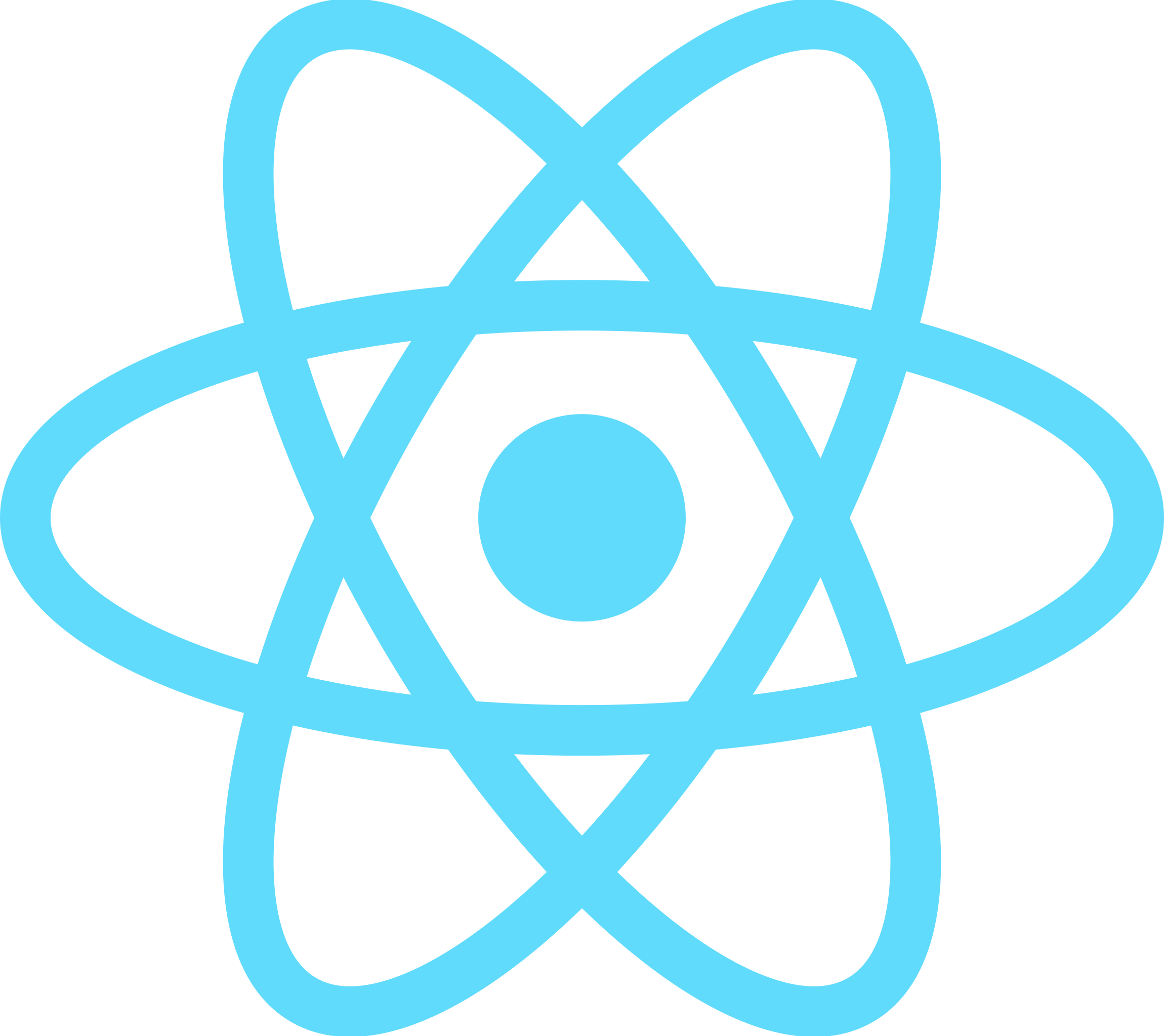 React Js